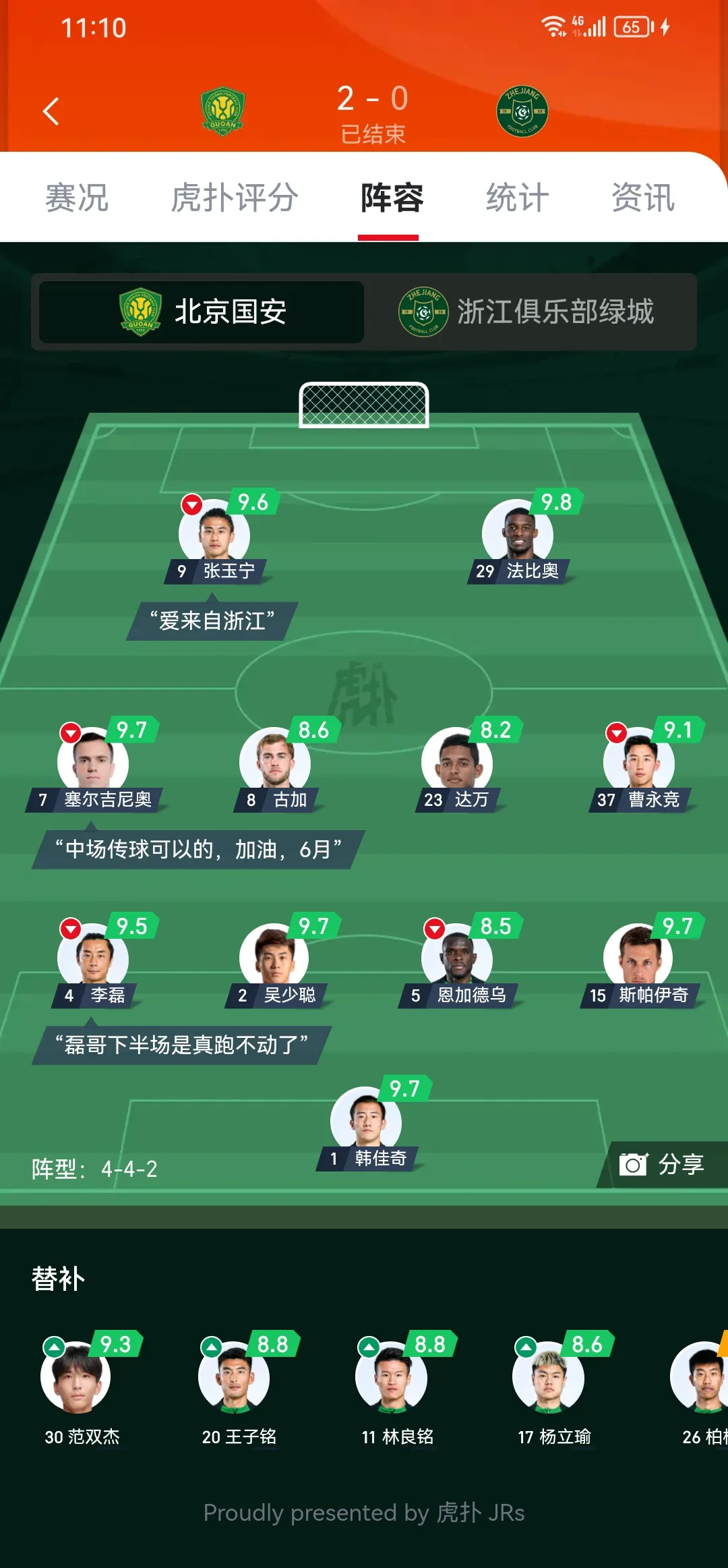 西甲最新形势：北京国安高居榜首，罗马强势追赶，冠军归属成迷(2025中甲积分榜)